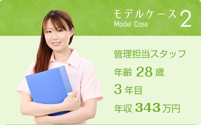 モデルケース2 管理担当スタッフ28歳 3年目 年収340万  